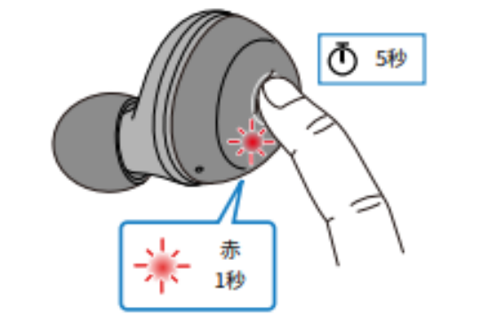 如何对耳机初始化 例如:[TW-E3A]。