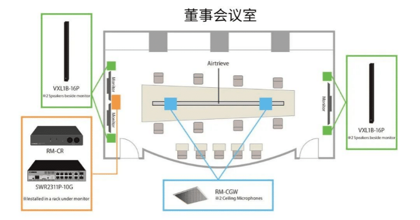 案例 | 后疫情时代办公不再受空间约束，凯发k8国际ADECIA助力企业寻求远程会议解决方案